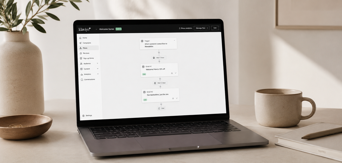 The Ecommerce Lifecycle Flows That Drive Real Profit