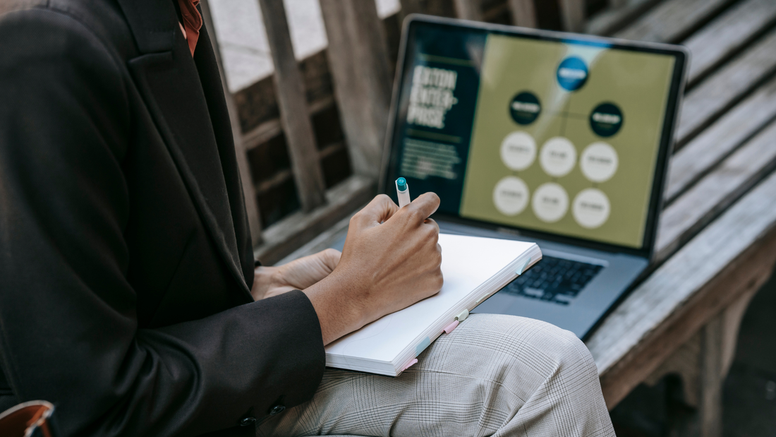 Scaling Ecommerce PPC: Strategy, Structure, and Testing