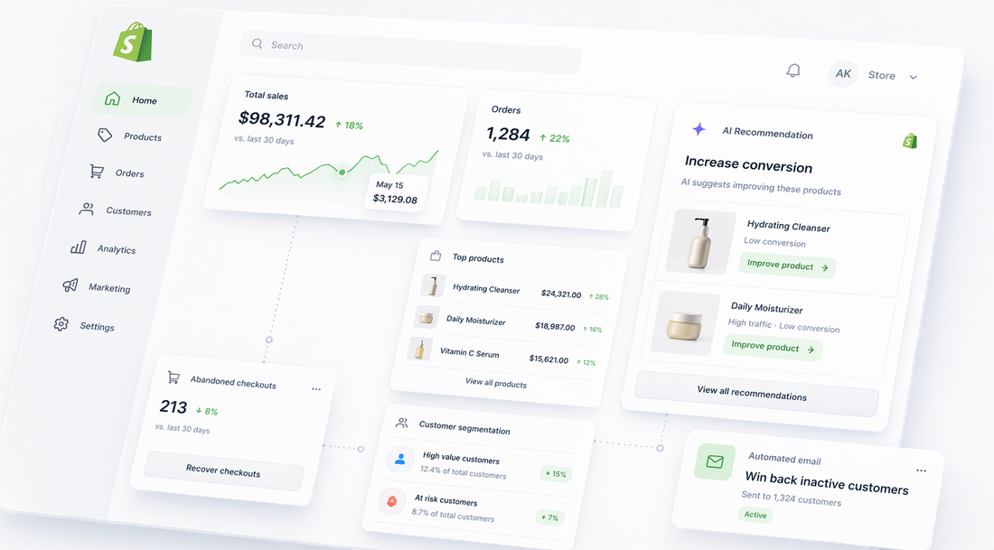 How AI Is Transforming eCommerce in 2025